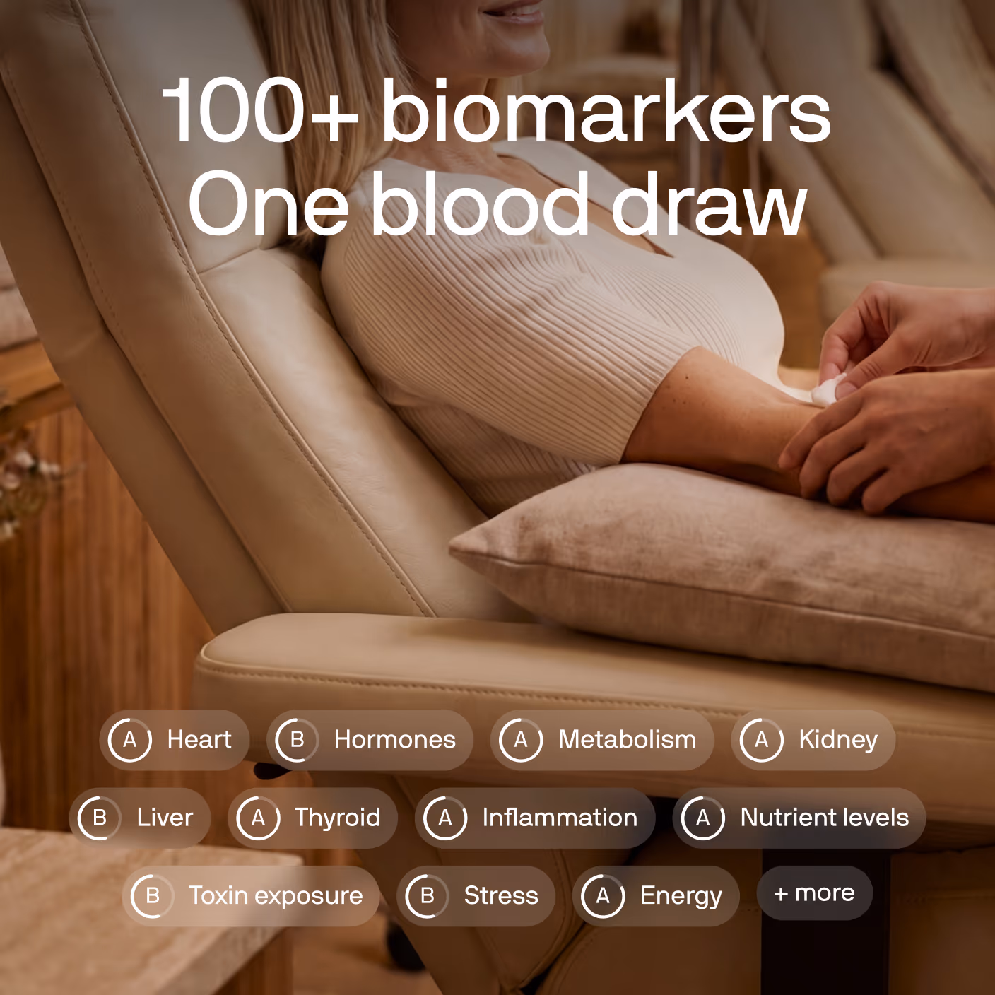 100+ biomarkers, one blood draw