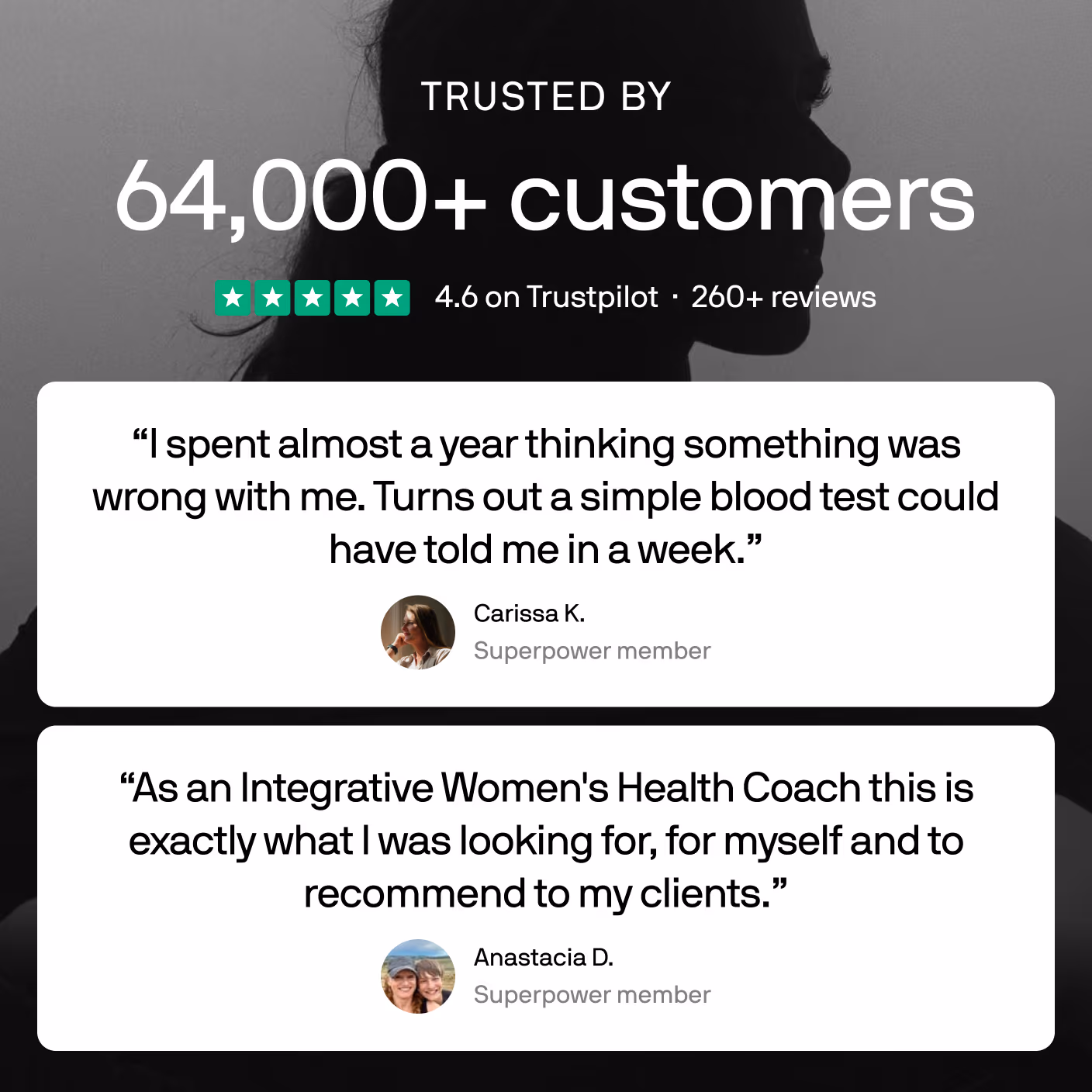 Trusted by 64,000+ customers — member reviews