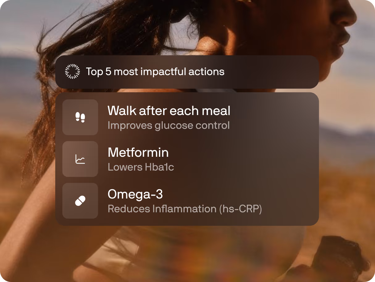 The top 5 most impactful actions in the app