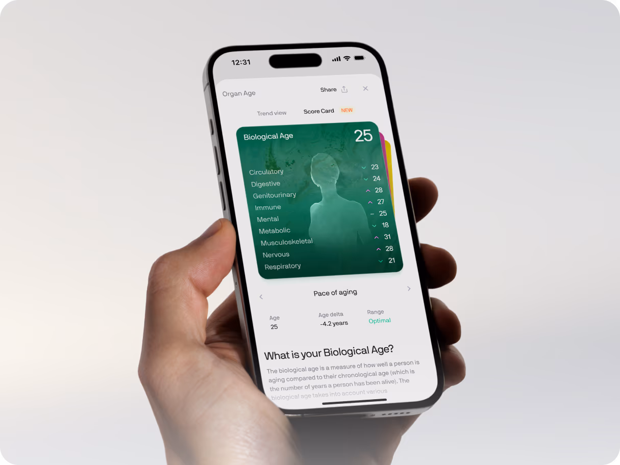 Biological age results in the Superpower app