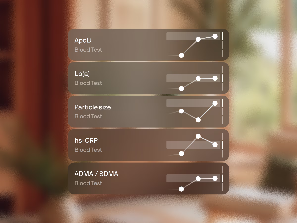 Biomarker results in the Superpower app